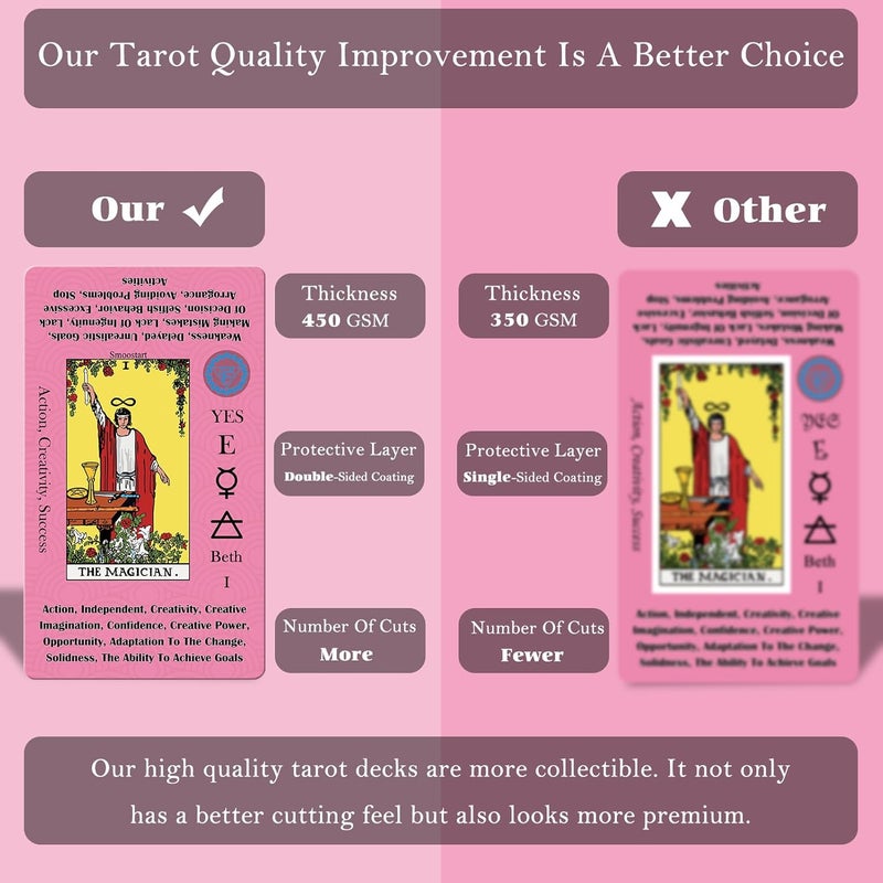 Smoostart Tarot Cards for Beginners with Meanings on Cards - Includes Premium Velvet Storage Bag & Guide Book - 450GSM Thicker Cards - Image 5